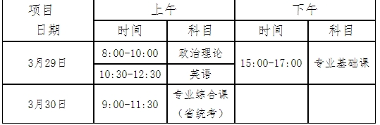 广东技术师范大学专升本招生简章2025~