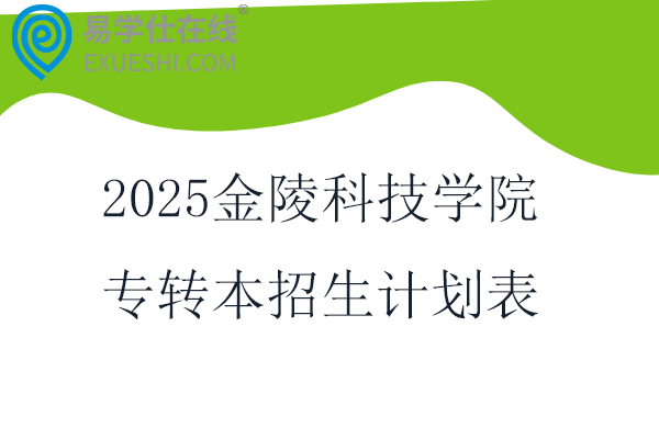 2025金陵科技学院专转本招生计划