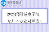 2025绵阳城市学院专升本专业对照表！