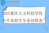 2025重庆人文科技学院专升本招生专业对照表~