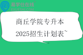 商丘学院专升本2025招生计划表~