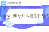 2025山西专升本招生计划表公布