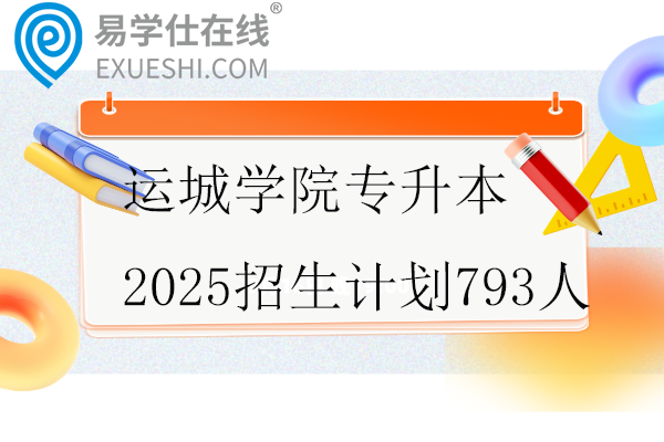 运城学院专升本2025招生计划