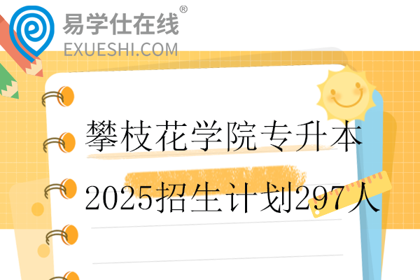 攀枝花学院专升本2025招生计划