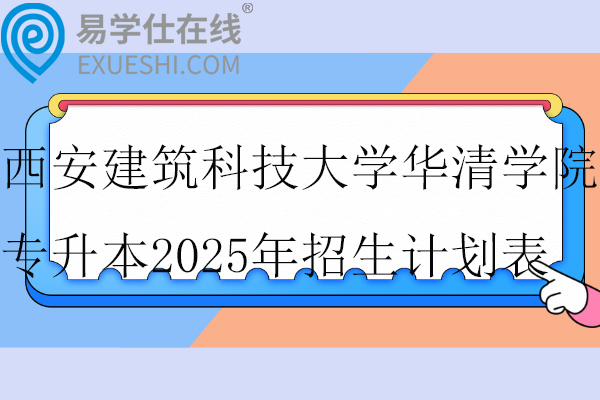 西安建筑科技大学华清学院专升本2025年招生计划表