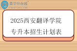 2025西安翻译学院专升本招生计划表