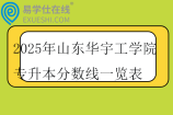2025年山东华宇工学院专升本分数线一览表