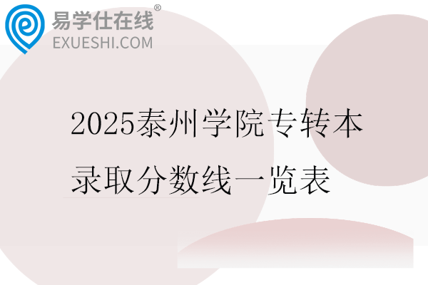 2025泰州学院专转本录取分数线