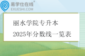 丽水学院专升本2025年分数线一览表