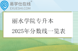 丽水学院专升本2025年分数线一览表