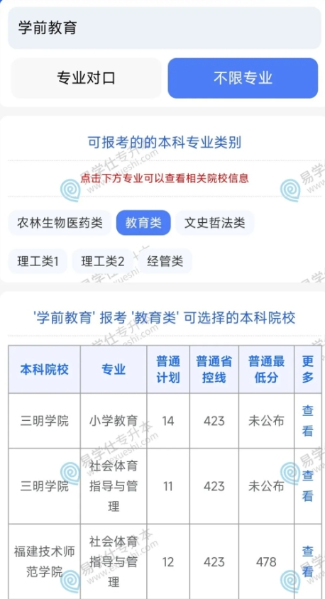 2026年福建专升本的报考院校有哪些？