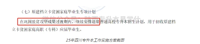 2026年陕西专升本建档立卡还有吗？