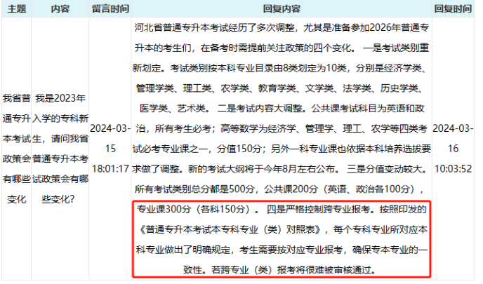 2026年河北专升本可以跨专业考吗？