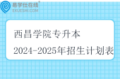 西昌学院专升本2024-2025年招生计划表