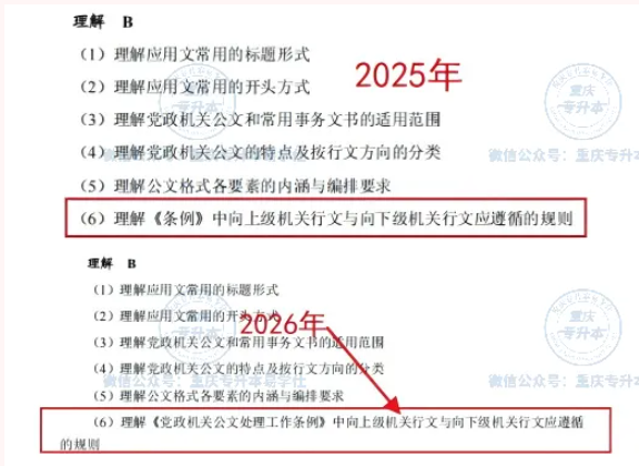 2026年重庆专升本各科目考试范围和题型及分值