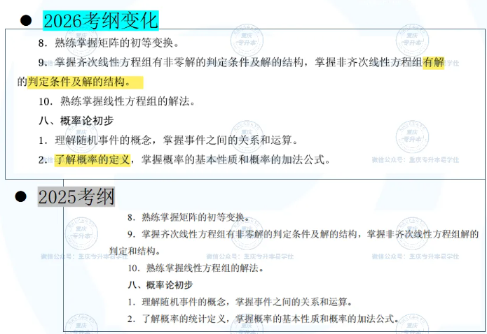 2026年重庆专升本各科目考试范围和题型及分值