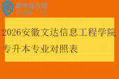 2026安徽文达信息工程学院专升本专业对照表