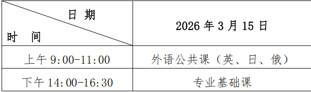 2026黑龙江专升本考试时间