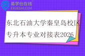 东北石油大学秦皇岛校区专升本专业对接表2026