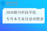 2026银川科技学院专升本专业目录对照表