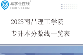 2025南昌理工学院专升本分数线一览表