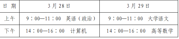 2026山东专升本报名时间和考试时间