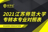 2021江苏师范大学专转本专业对照表 选择适合你的专业