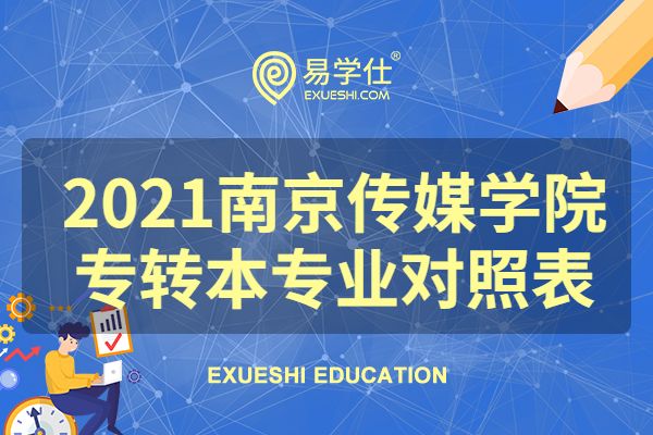 2021南京传媒学院专转本专业对照表