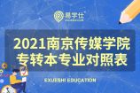 2021南京传媒学院专转本专业对照表 有你喜欢的专业吗？