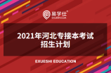 2021年河北专接本考试招生计划是怎么样的？