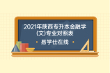 2021年陕西专升本金融学(文)专业对照表 你应该看看！