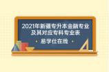 2021年新疆专升本金融专业招生及其对应专科专业表