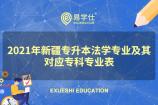 2021年新疆专升本法学专业及其对应专科专业表
