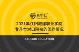 2021年江阳城建职业学院专升本对口院校的签约情况