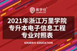 2021年浙江万里学院专升本电子信息工程专业对照表发布啦！