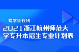 2021浙江杭州师范大学专升本招生计划及其招生专业