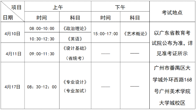 广州美术学院也公布了专业加试的考场安排
