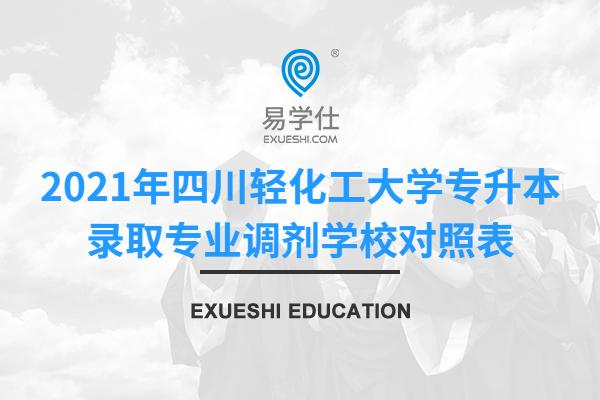 2021年四川轻化工大学专升本录取专业调剂学校对照表