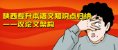 陕西专升本语文知识点归纳——议论文架构