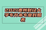 2021贵州财经大学专升本专业对照表 选专业就靠它了！