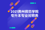 2021贵州师范学院专升本专业对照表 看看你适合什么专业呢？