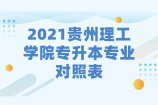 2021贵州理工学院专升本专业对照表 看看你适合什么专业呢？