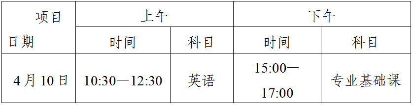 三二分段广东专升本转段考试时间安排（北京时间）