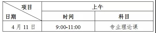 2021年仲恺农业工程学院三二分段专升本转段考试时间（北京时间） 