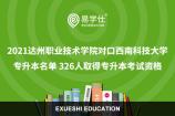 2021达州职业技术学院对口西南科技大学专升本名单 326人取得专升本考试资格