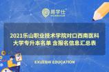 2021乐山职业技术学院对口西南医科大学专升本名单 含报名信息汇总表