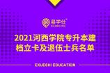 2021河西学院专升本建档立卡及退伍士兵名单公示 官网入口为www10.hxu.edu.cn