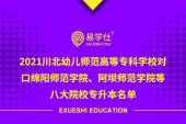 2021川北幼儿师范高等专科学校对口绵阳师范学院、阿坝师范学院等八大院校专升本名单