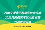 西南交通大学希望学院专升本2021英美概况考试大纲 包括六项考试内容