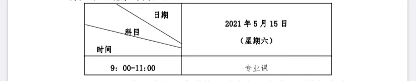 二次考试时间与考试科目安排